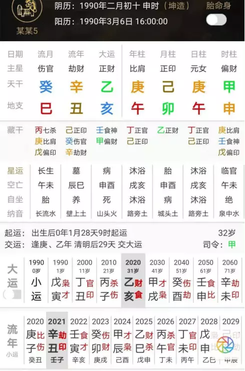 3、95年屬豬的火命男生 和96年屬鼠的水命女生能結婚嗎?
