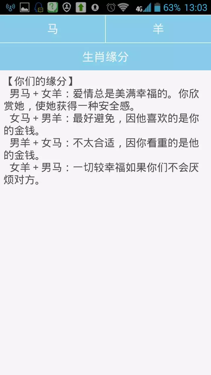 1屬羊男和91屬羊女的配嗎，1991年屬羊男與1991年屬羊女"
