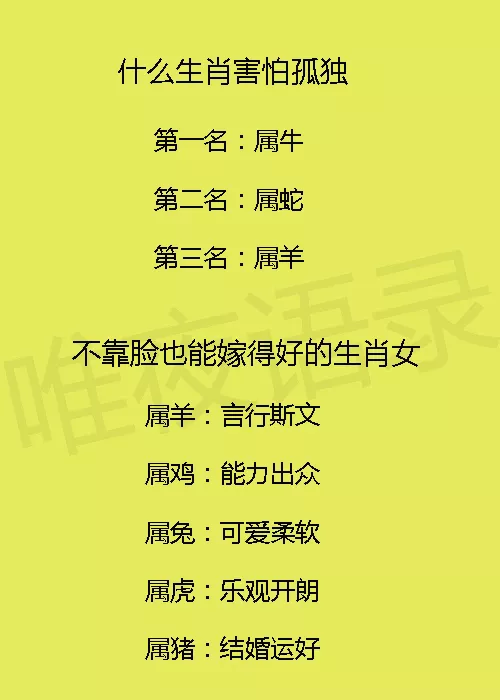 2、生肖配婚姻能相信嗎:相信生肖和婚姻配對嗎？