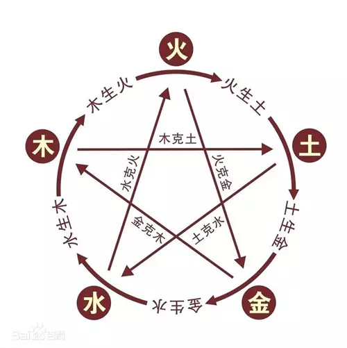 普山颠倒五行:普山的飞升技能是什么?