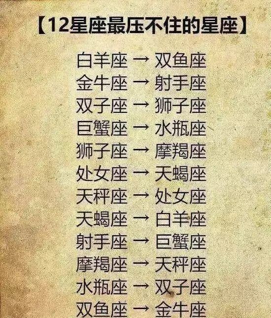 4、白羊座最怕的3个星座:白羊座最怕什么星座