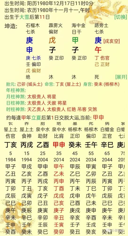 2、如何看兩個人的八字合不合:怎麼看兩個人八字合不合