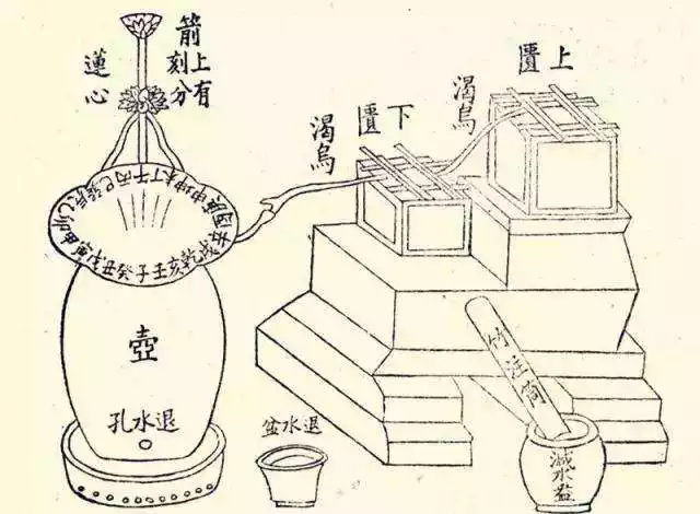 2、香的七十二图解:财神七十二香谱图的解释？？？？