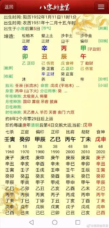 2、年各月份出生的运势:年是什么命年出生的人年运势