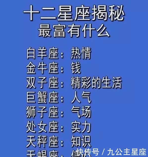 1、十二星座力排名表:十二星座排名