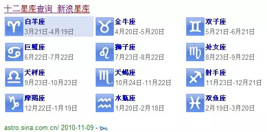 1、十二星座出生日期阳历:12星座出生日期大全……