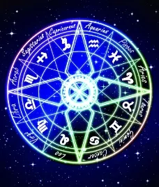 10、星盘免费测试:个人星盘测试 请各位星座指导一下 我会追加分哦