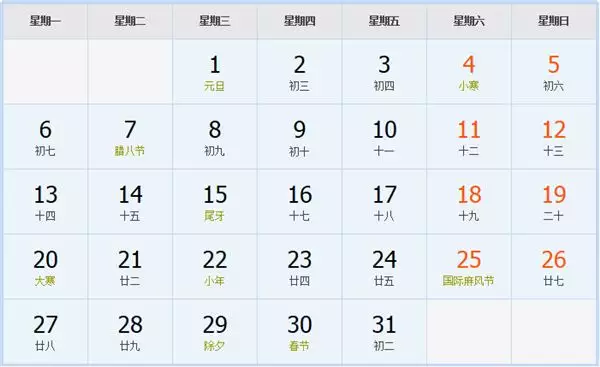 2、小孩出生日期按阴历还是阳历:上的出生日期历还是阳历？
