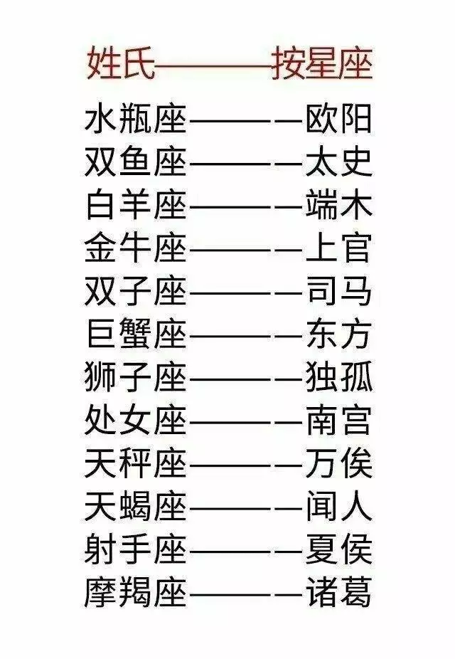 1、测测星座准吗:那测试星座的真那么准吗?