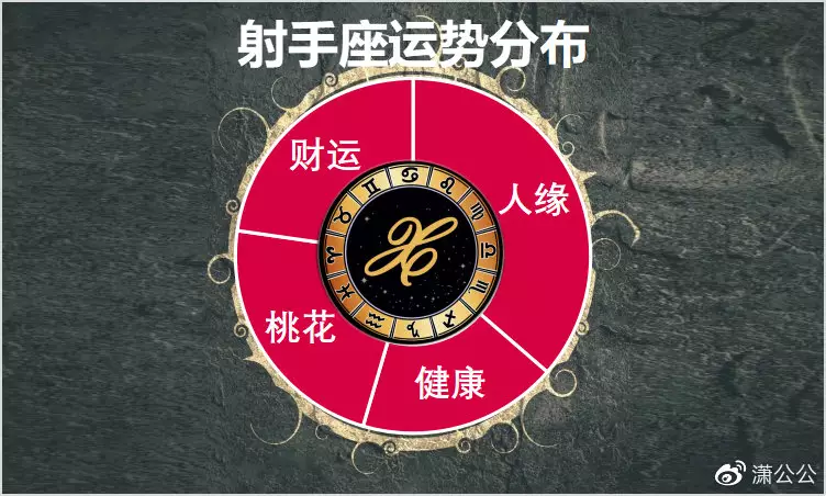 1、射手座的致命弱点:射手座的人的弱点是什么？