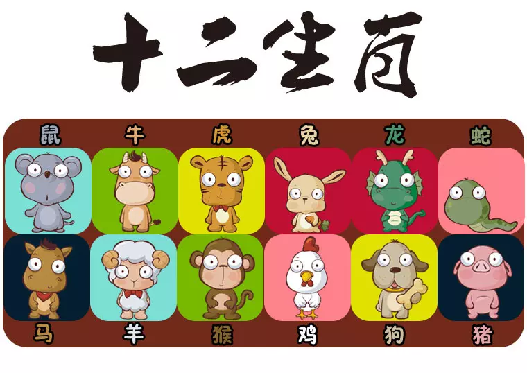 2、12生肖配對及年齡:12生肖配對錶