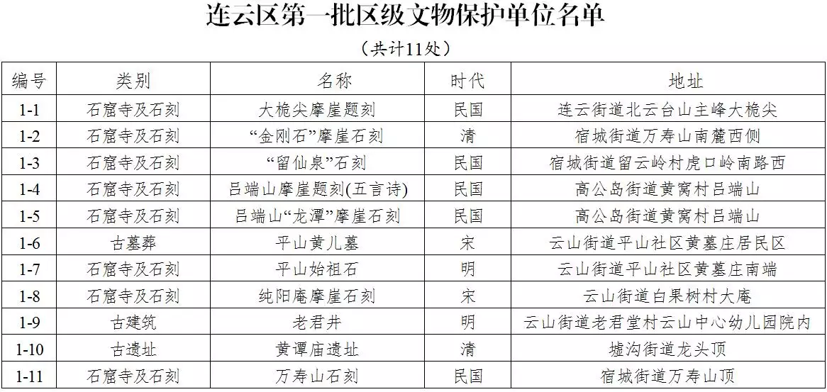 五行什么命怎么看：农历2011年3月初六卯时出生的五行属什么，缺什么，喜什么