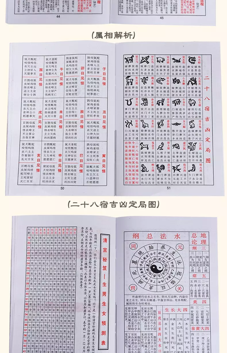2、查一下每一年出生的属相是什么,是个老黄历表,请问在哪有这个表啊。比如年一看就知道属相是什么的,