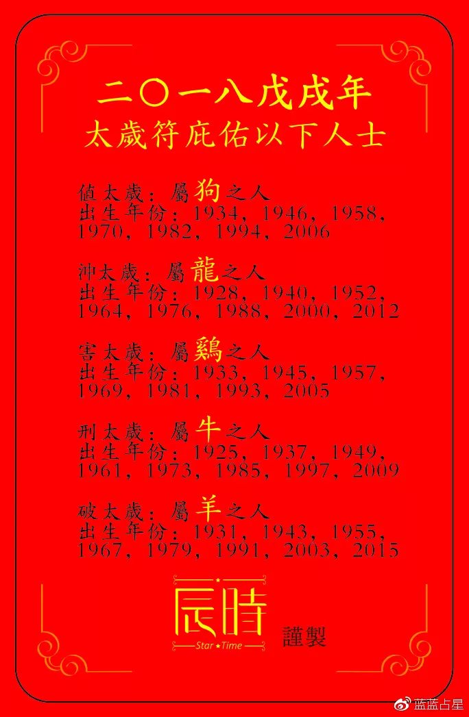 2、年今年的运势:62年属虎年运势及运程