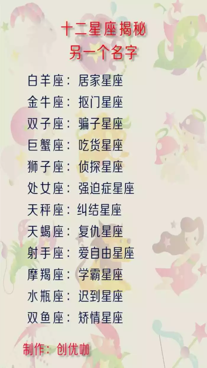 4、星座加上姓氏加上属相的网名:你的姓氏加你的星座加你的生肖，能组成什么奇葩的名词？