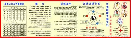 华的五行属性是什么:请问“兴”和“华”在五行中属性是什么?