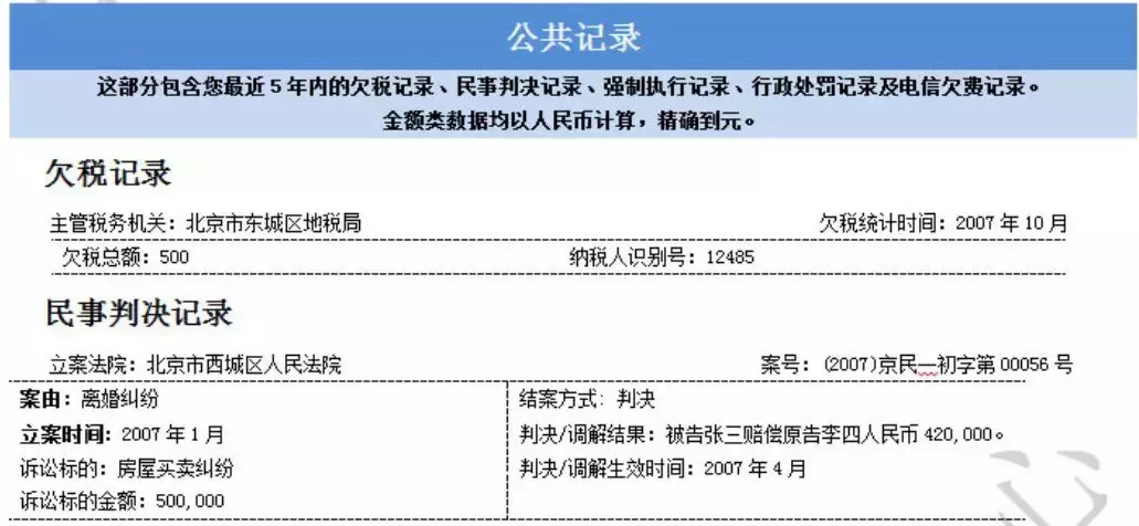 3、個人離婚信息查詢:房地產交易中心能查到個人離婚信息嗎？