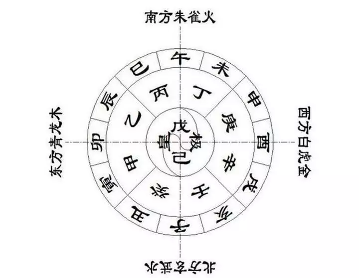 2、两个人相克有什么预兆:两个人在一起相生相克是什么意思