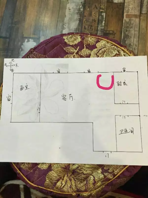 5、财神在什么方位:财神爷应该贴在什么位置，