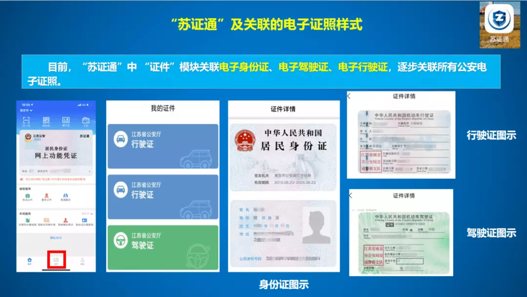 2、全國出生證查詢app:如何查詢出生醫學證明？