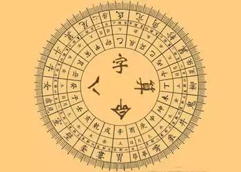 免費生辰八字測名字打分最準確，生辰八字測名打分100分