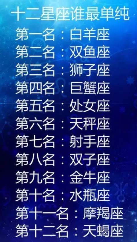 1、年龄与星座对照表:星座年龄