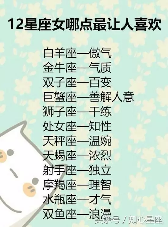 1、12星座谁最胖排名:12星座谁最容易长胖