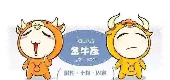 022年個人運勢查詢，免費算2022
