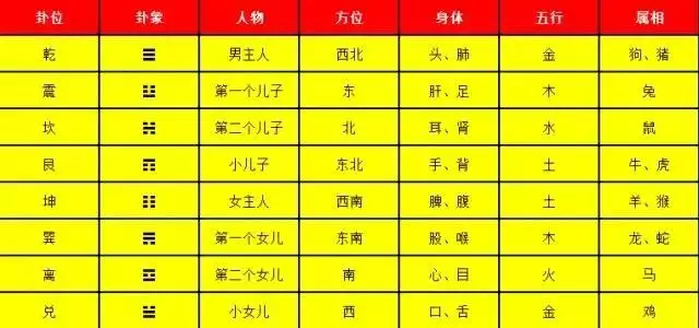 五行属金的生肖及号码：黄金是指什么生肖