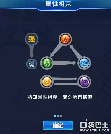 柏的五行属性是什么
