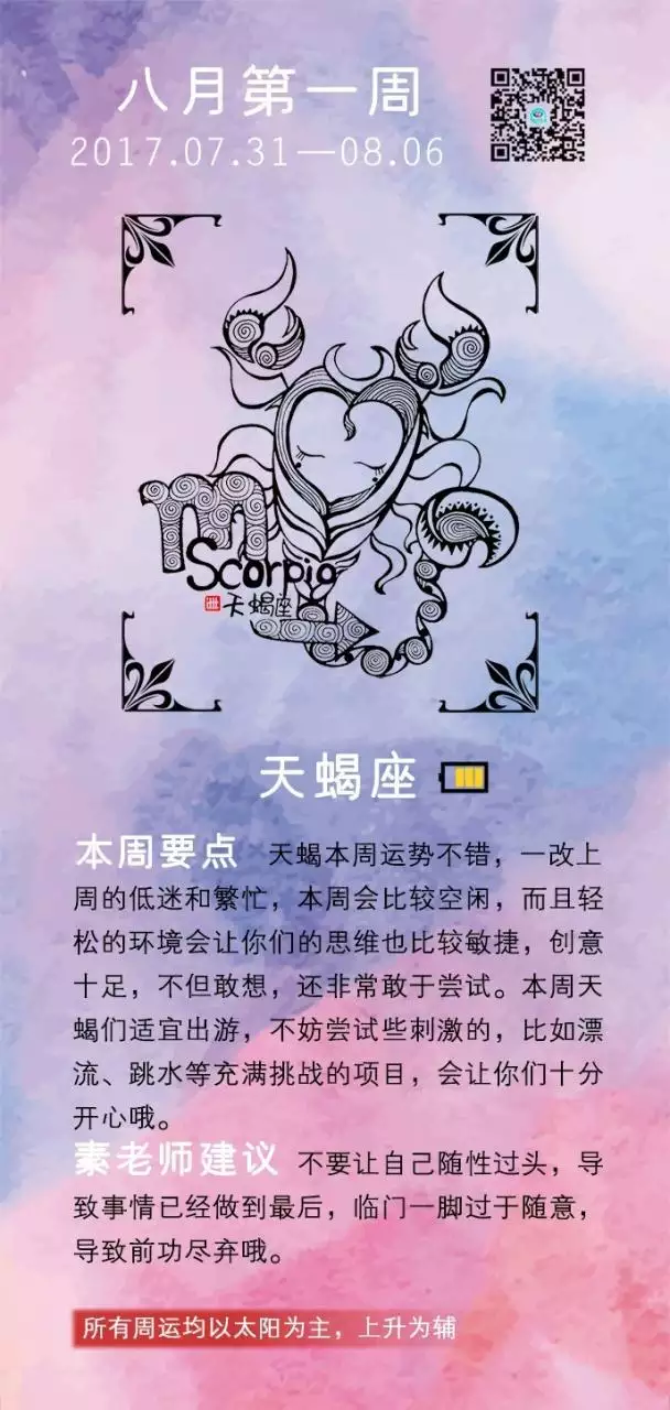 3、星座运势搜狐网:哪个星座运程网站比较好？