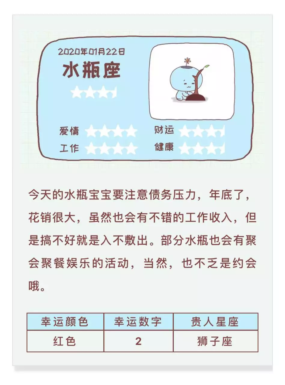 6、星座运势:星座运势
