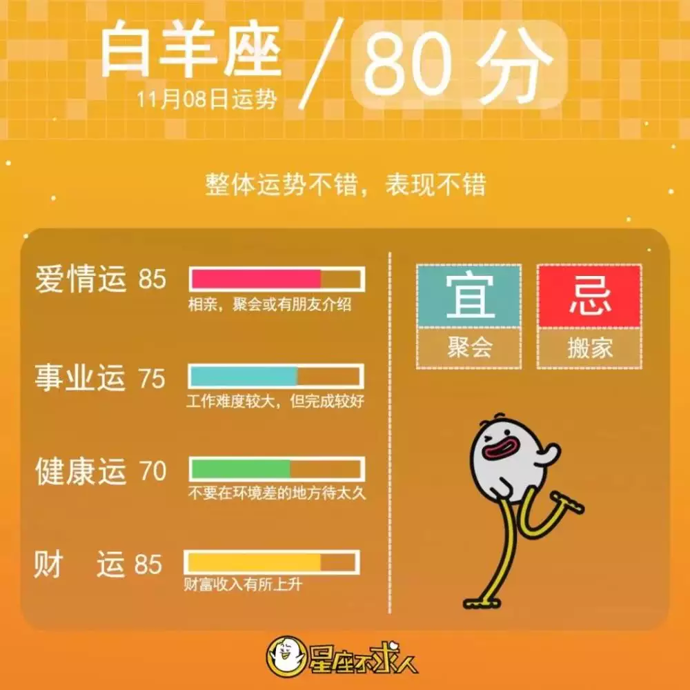1、农历算命最准免费:农历算命最准免费年年1月15日出生男命？