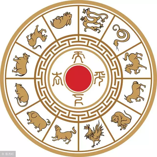 十二生肖婚配口訣，十二生肖合婚禁忌