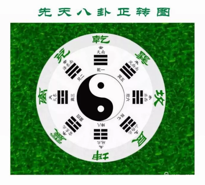 2、求 懂的 帮忙，今年不是很顺，想知道我未来几年的 运程走势
