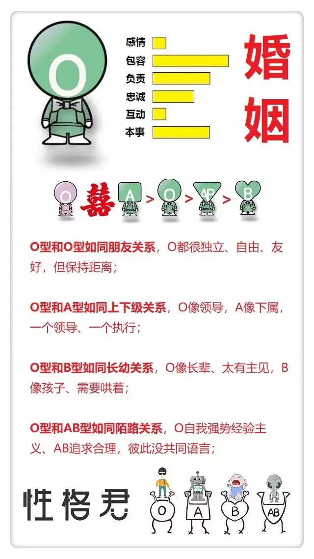 黃磊和孫莉屬相相衝，名人夫妻屬相相衝