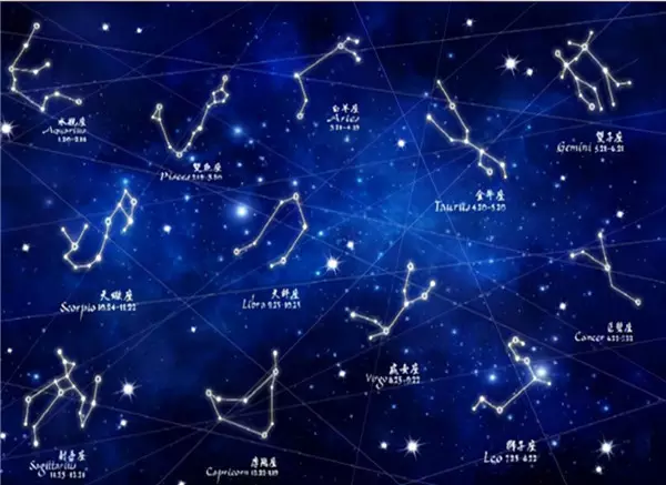 2、星座是按阳历算还是按阴历算:星座是按阳历算还是按阴历算的？