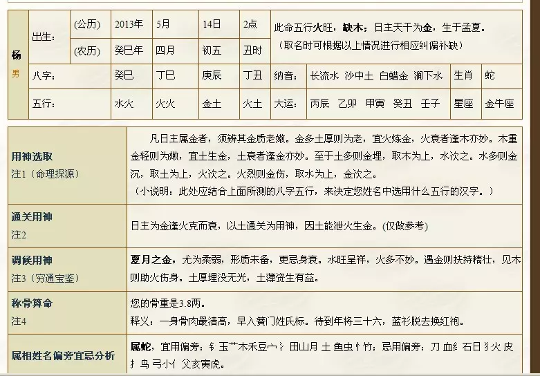 2017年5月23日出生五行