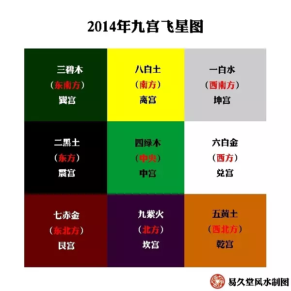 3、年五行运势:年属狗人的全年运势