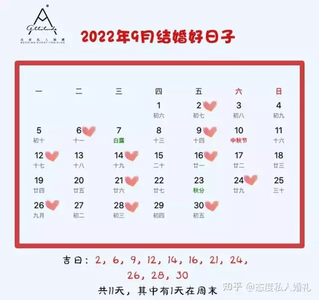 022年10月份結婚黃道吉日，2022年5月結婚吉日"
