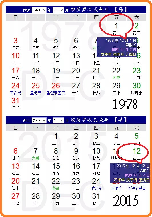 3、屬相是按陰曆還是農曆:屬相是按農曆還是按陽曆？