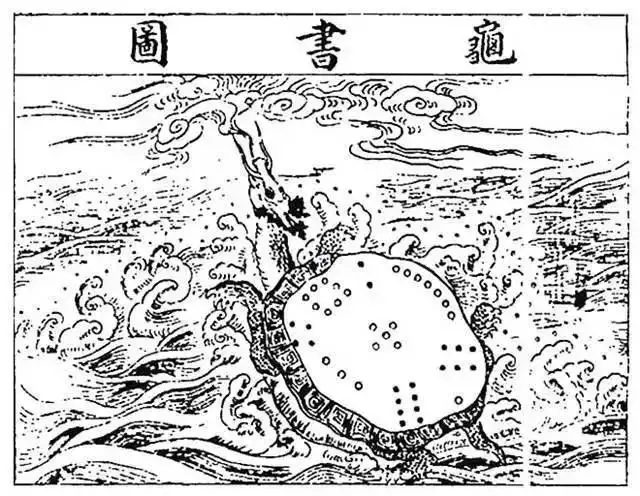 022年年运卦象，皇极经世书2022年卦"