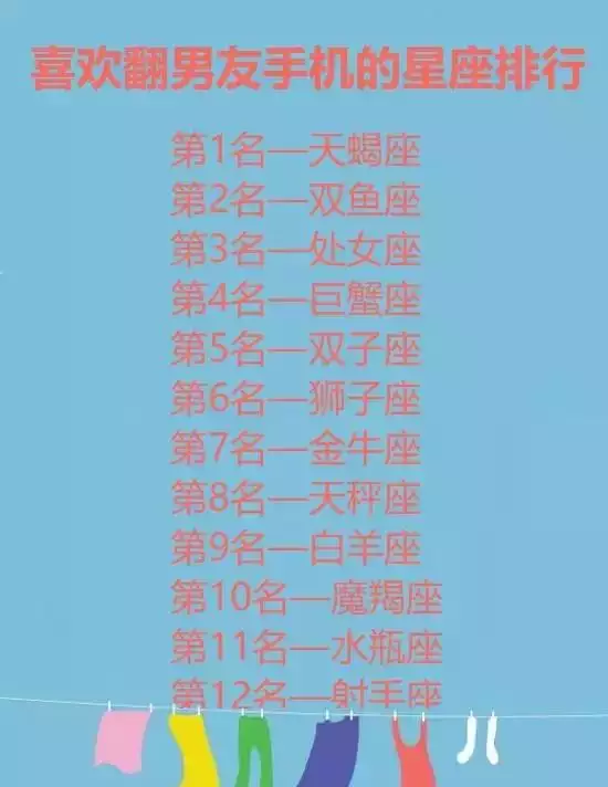 1、12星座性格特点:十二星座的性格特点？