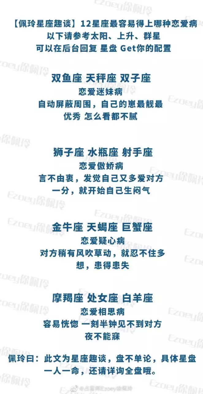 1、最准确的群星星座查询表:星座查询