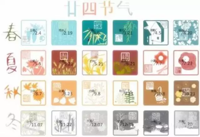 屬蛇的是哪些年份出生，屬蛇的是哪年生人