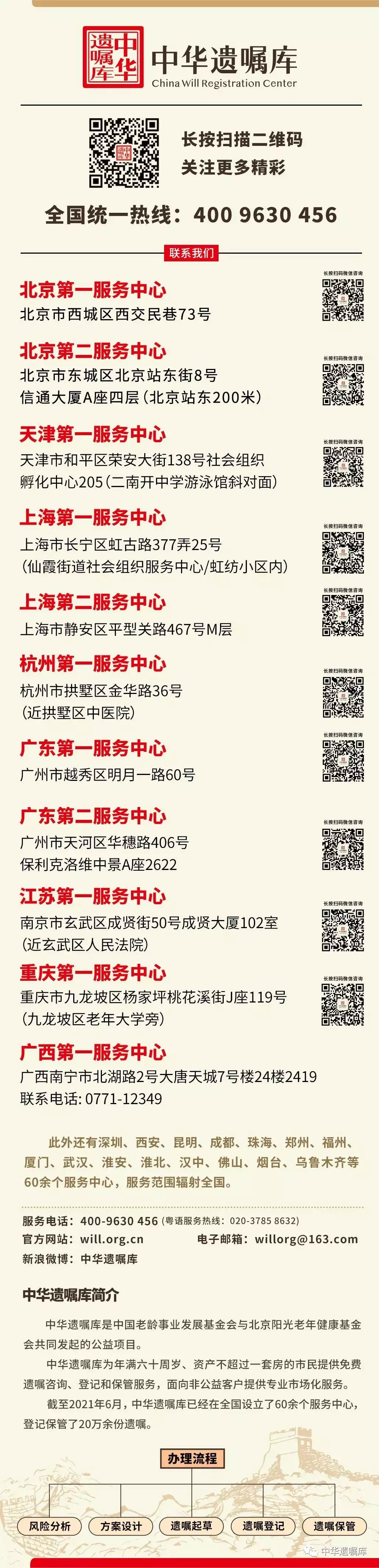 1、财神二十四香谱图解大全家神:给财神上香的烧香图解在网上上哪找？