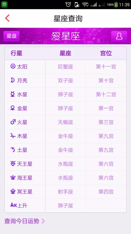 2、月亮星座查询:怎么查自己的月亮星座