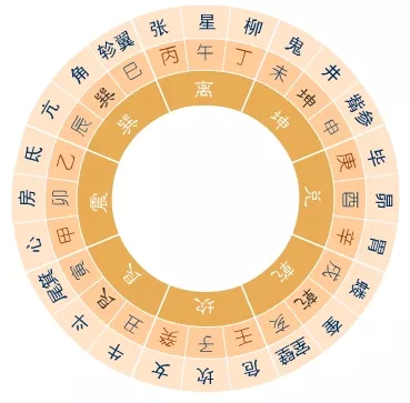 香槟色属于什么五行：香槟金和土豪金的区别