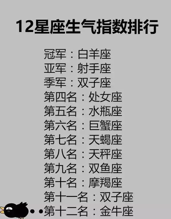 2、12星座照片大全图片:12星座漂亮图片