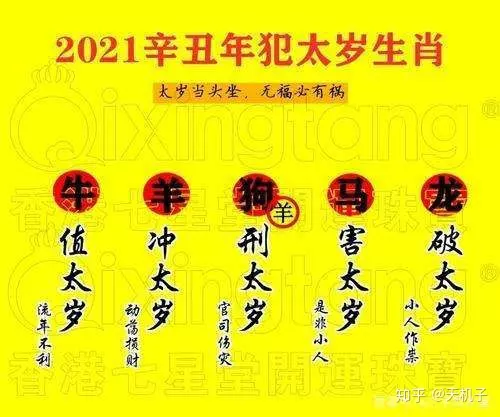 3、年必定生兒子的生肖:年不適合生孩子的生肖有哪些，什麼屬相易添丁？